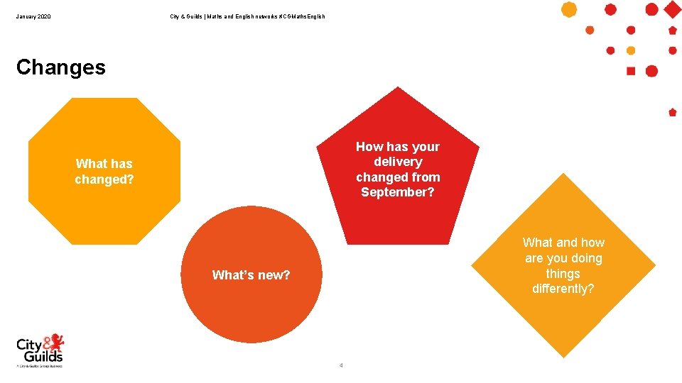 City & Guilds | Maths and English networks #CGMaths. English January 2020 Changes How