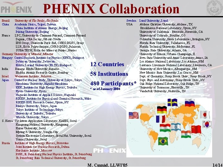 PHENIX Collaboration Brazil China University of São Paulo, São Paulo Academia Sinica, Taipei, Taiwan