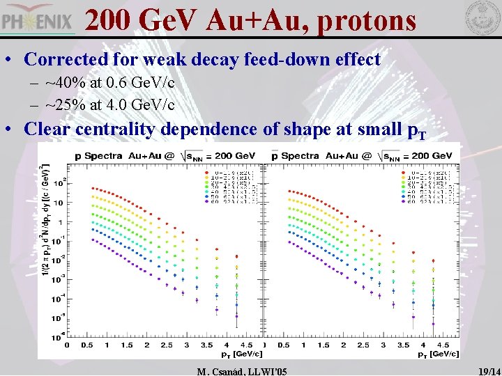 200 Ge. V Au+Au, protons • Corrected for weak decay feed-down effect – ~40%