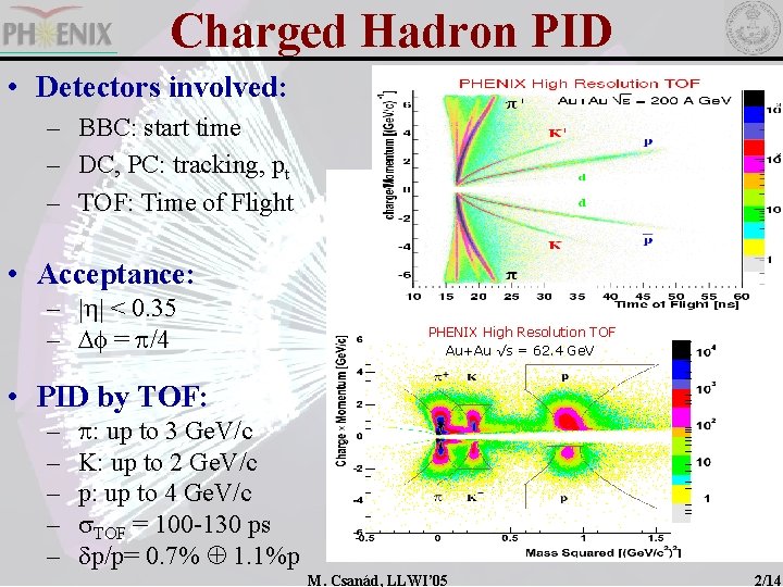 Charged Hadron PID • Detectors involved: – BBC: start time – DC, PC: tracking,