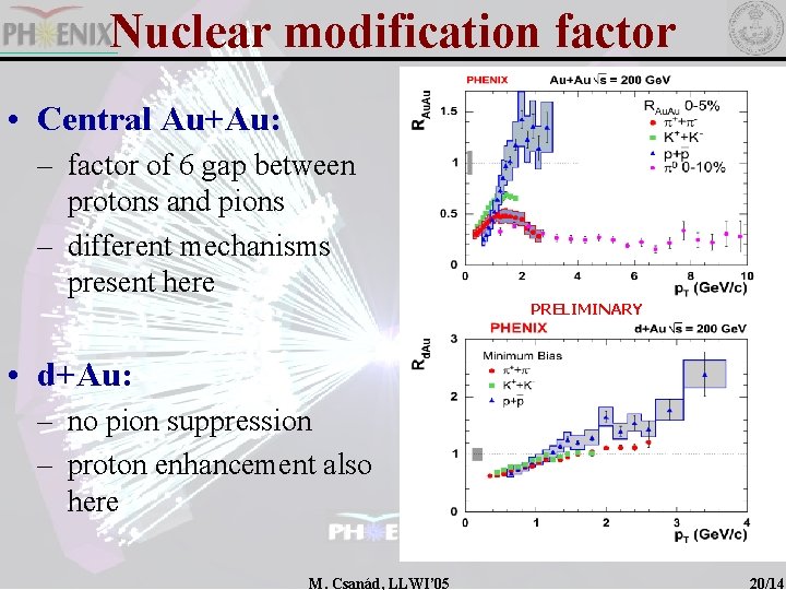 Nuclear modification factor • Central Au+Au: – factor of 6 gap between protons and