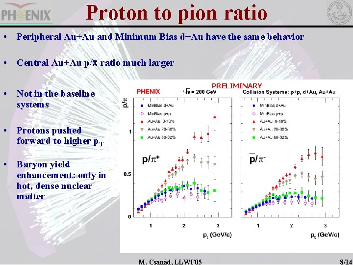 Proton to pion ratio • Peripheral Au+Au and Minimum Bias d+Au have the same