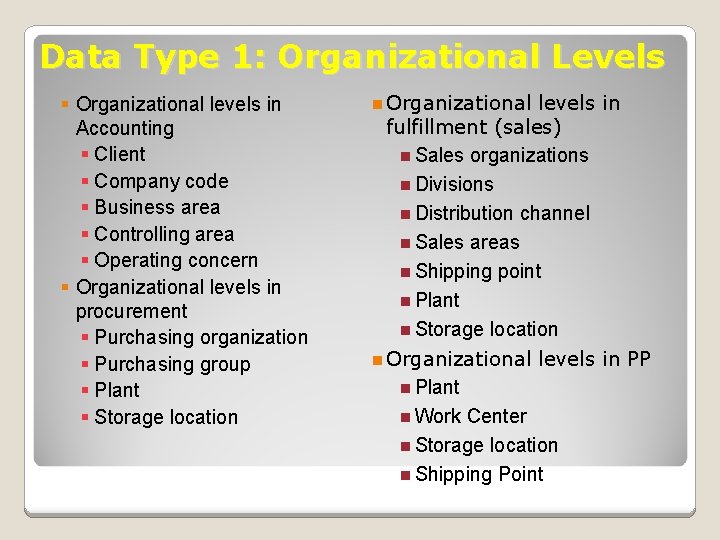 Data Type 1: Organizational Levels § Organizational levels in Accounting § Client § Company