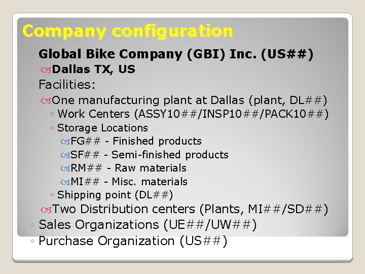 Company configuration ◦ Global Bike Company (GBI) Inc. (US##) Dallas TX, US ◦ Facilities: