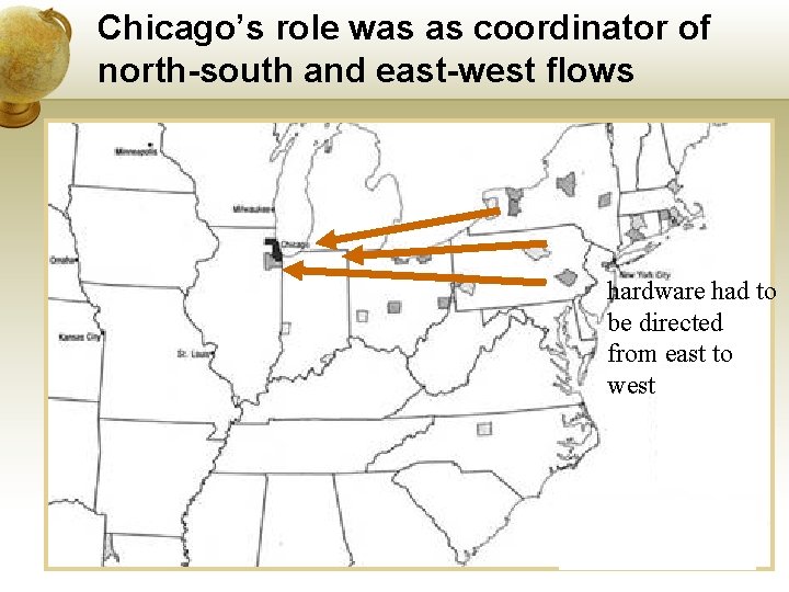 Chicago’s role was as coordinator of north-south and east-west flows hardware had to be