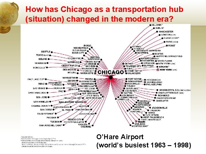 How has Chicago as a transportation hub (situation) changed in the modern era? O’Hare