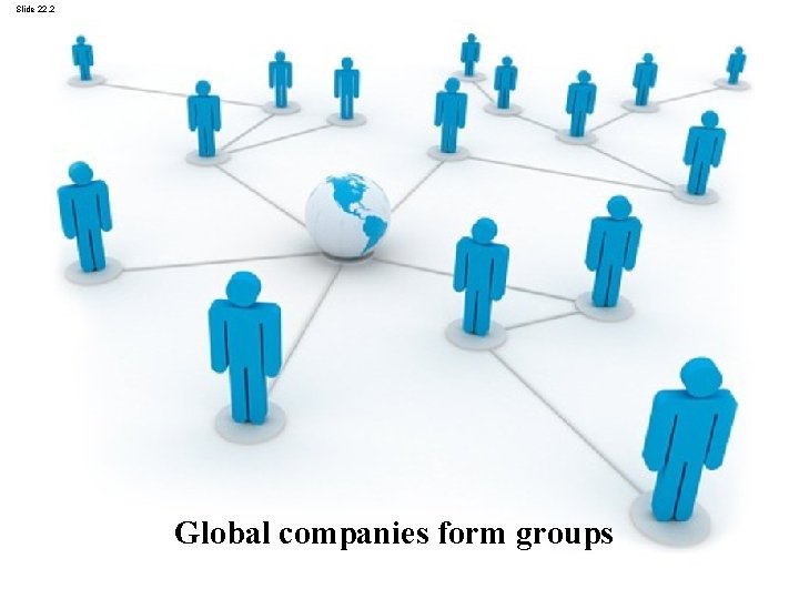 Slide 22. 2 Global companies form groups 