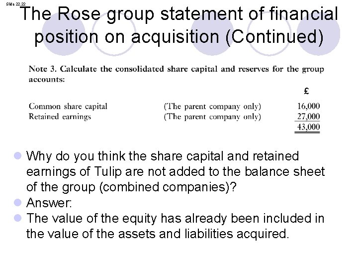 Slide 22. 22 The Rose group statement of financial position on acquisition (Continued) £
