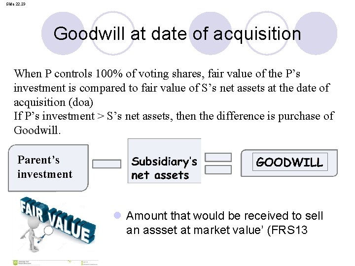 Slide 22. 23 Goodwill at date of acquisition When P controls 100% of voting