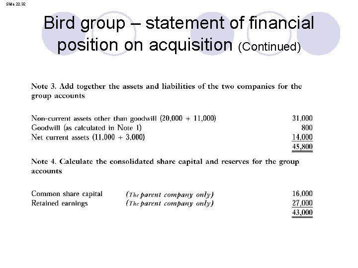 Slide 22. 32 Bird group – statement of financial position on acquisition (Continued) 