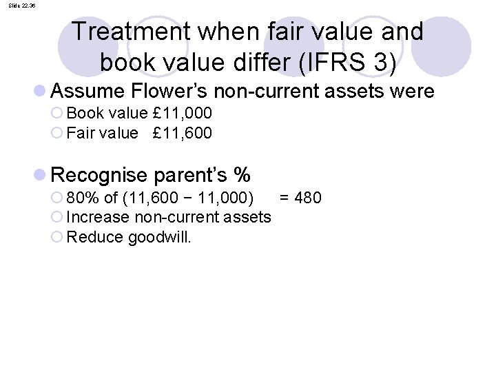 Slide 22. 36 Treatment when fair value and book value differ (IFRS 3) l