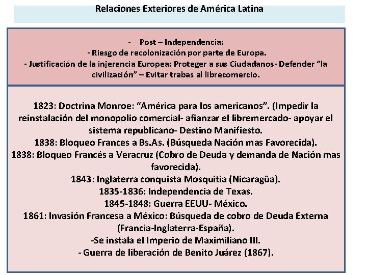 Relaciones Exteriores de América Latina - Post – Independencia: - Riesgo de recolonización por