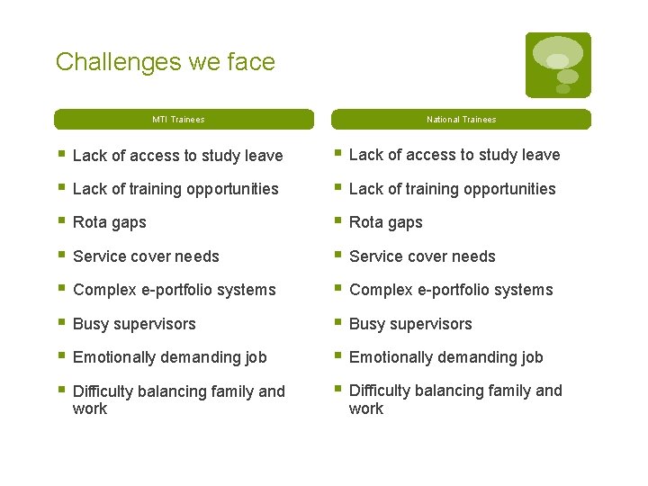 Challenges we face National Trainees MTI Trainees § Lack of access to study leave