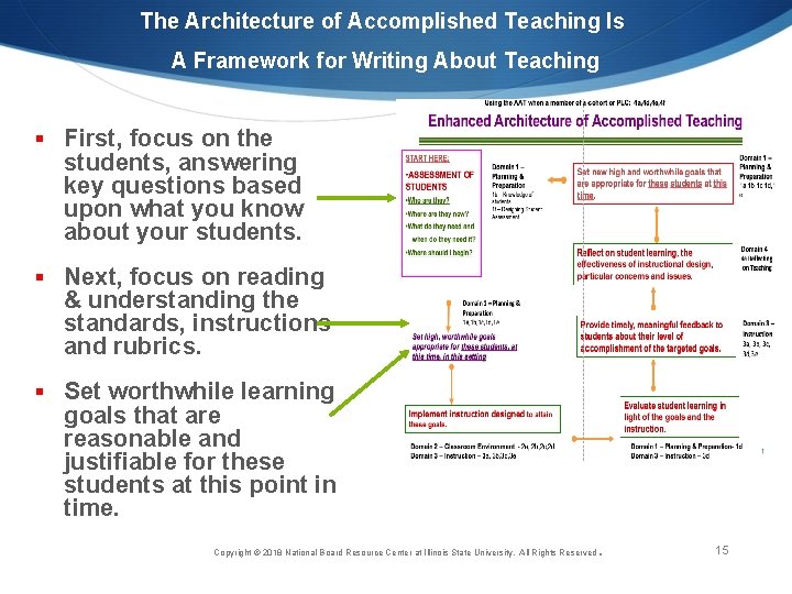 The Architecture of Accomplished Teaching Is A Framework for Writing About Teaching § First,