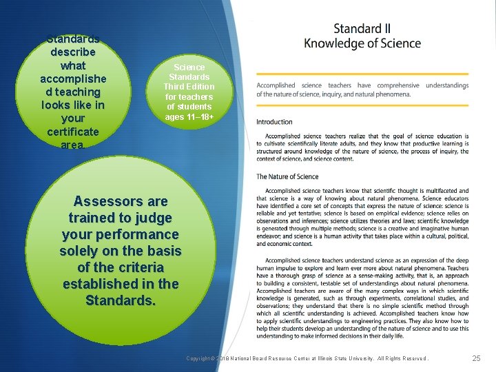 Standards describe what accomplishe d teaching looks like in your certificate area. Science Standards