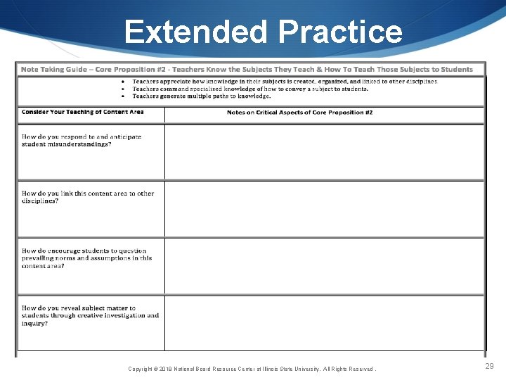 Extended Practice Copyright © 2018 National Board Resource Center at Illinois State University. All