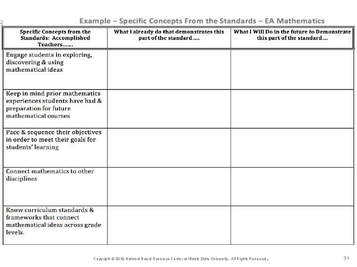 Copyright © 2018 National Board Resource Center at Illinois State University. All Rights Reserved.