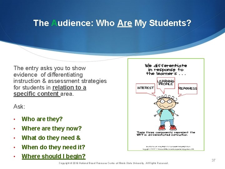 The Audience: Who Are My Students? The entry asks you to show evidence of