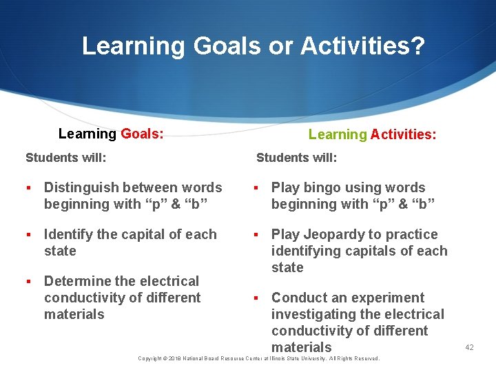 Learning Goals or Activities? Learning Goals: Students will: Learning Activities: Students will: § Distinguish