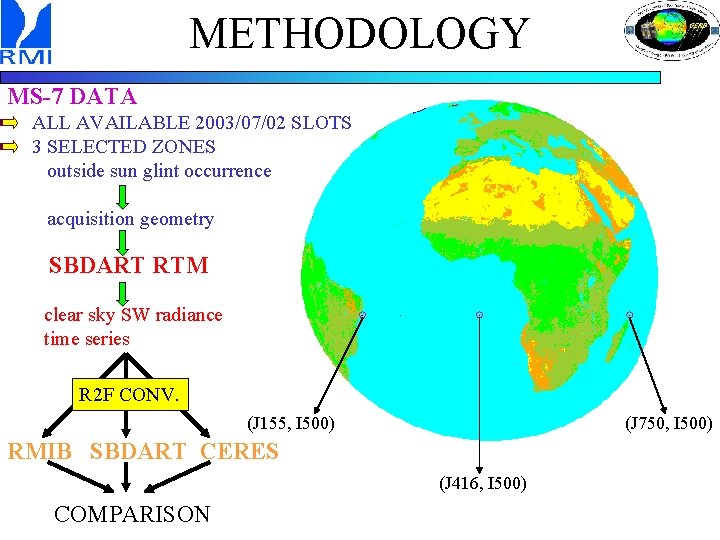 METHODOLOGY MS-7 DATA ALL AVAILABLE 2003/07/02 SLOTS 3 SELECTED ZONES outside sun glint occurrence METHODOLOGY MS-7 DATA ALL AVAILABLE 2003/07/02 SLOTS 3 SELECTED ZONES outside sun glint occurrence