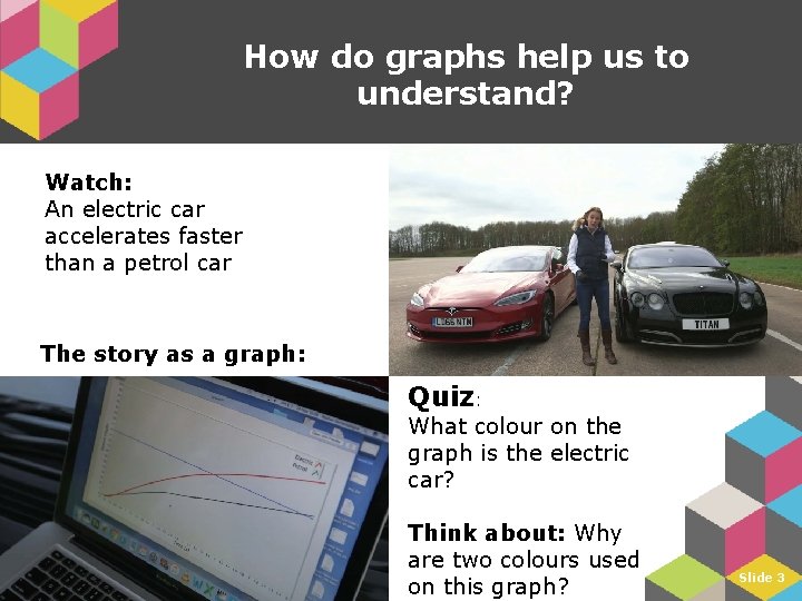 How do graphs help us to understand? Watch: An electric car accelerates faster than