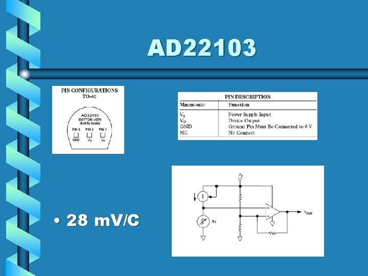 AD 22103 • 28 m. V/C 