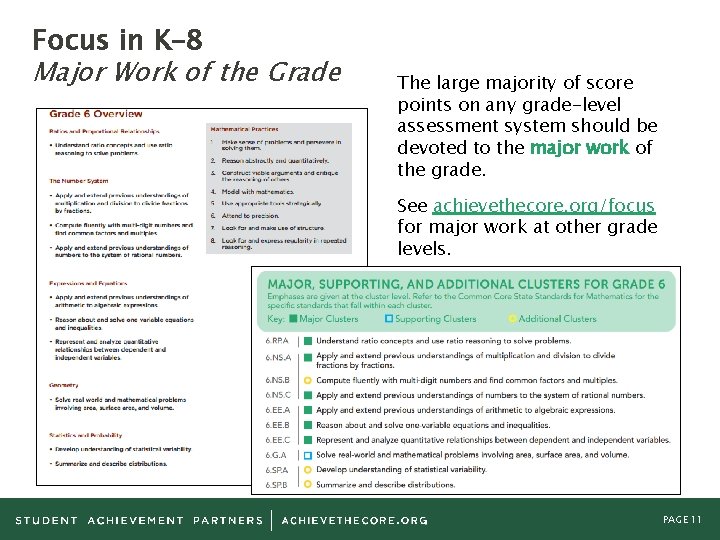 Focus in K– 8 Major Work of the Grade The large majority of score