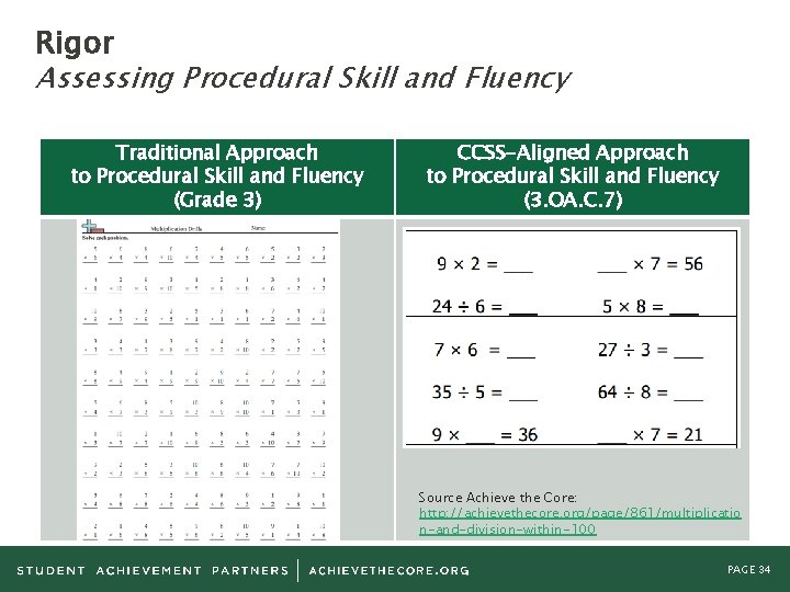 Rigor Assessing Procedural Skill and Fluency Traditional Approach to Procedural Skill and Fluency (Grade