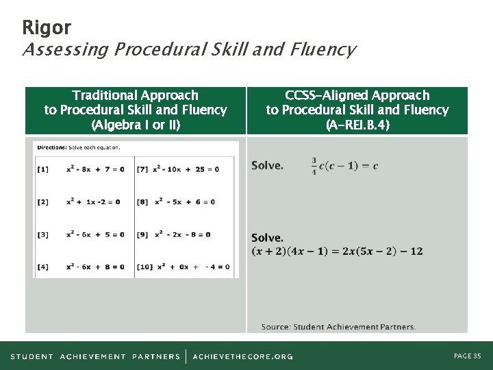 Rigor Assessing Procedural Skill and Fluency Traditional Approach to Procedural Skill and Fluency (Algebra
