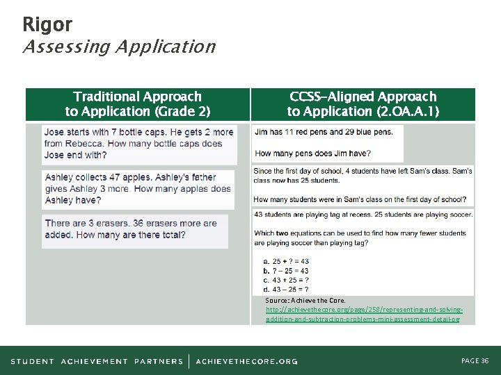 Rigor Assessing Application Traditional Approach to Application (Grade 2) CCSS-Aligned Approach to Application (2.