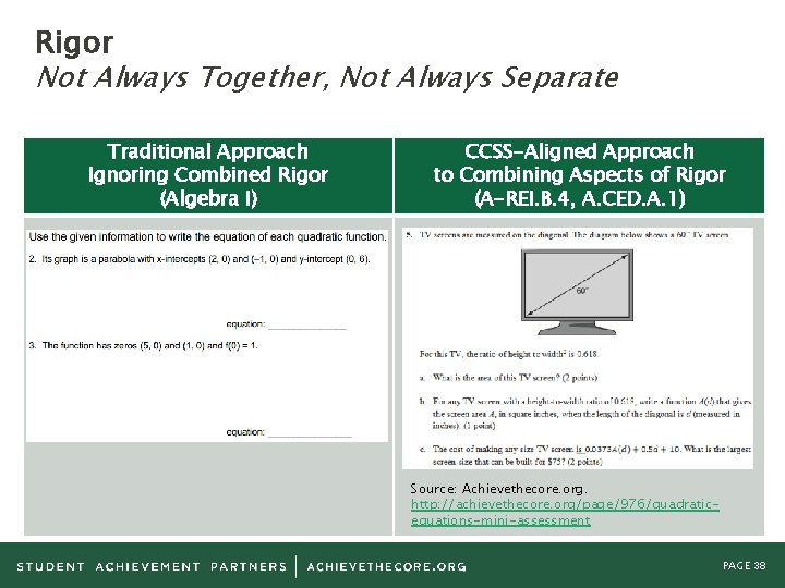 Rigor Not Always Together, Not Always Separate Traditional Approach Ignoring Combined Rigor (Algebra I)