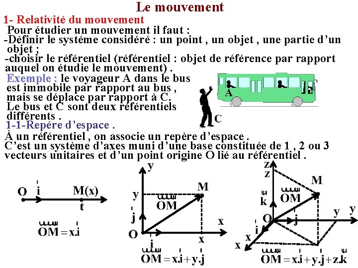 Le mouvement 1 - Relativité du mouvement Pour étudier un mouvement il faut :