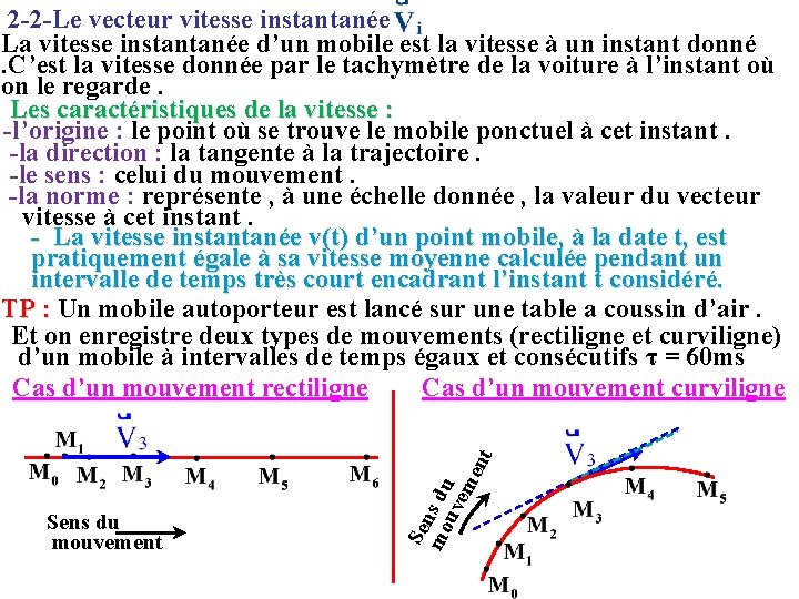 Sens du mouvement Sen mo s du uv em e nt 2 -2 -Le