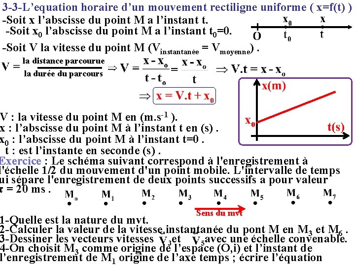 3 -3 -L’equation horaire d’un mouvement rectiligne uniforme ( x=f(t) ) -Soit x l’abscisse