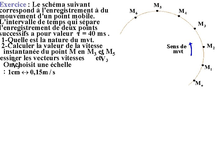 Exercice : Le schéma suivant correspond à l'enregistrement à du mouvement d'un point mobile.