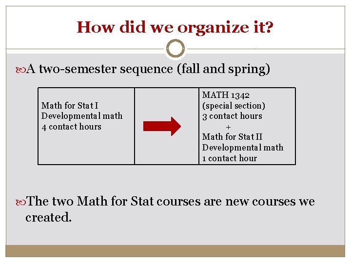 How did we organize it? A two-semester sequence (fall and spring) Math for Stat