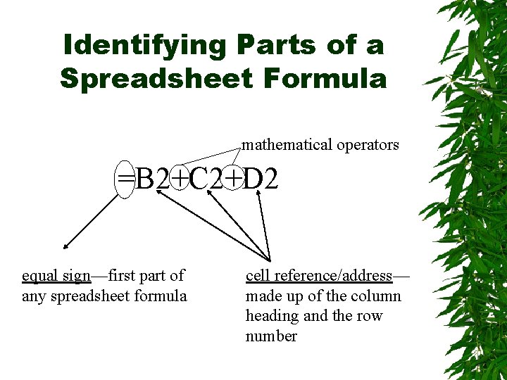 Identifying Parts of a Spreadsheet Formula mathematical operators =B 2+C 2+D 2 equal sign—first