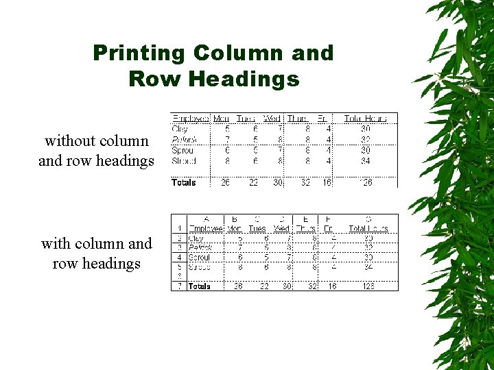 Printing Column and Row Headings without column and row headings with column and row