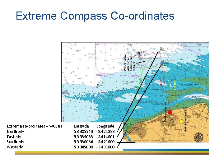 Extreme Compass Co-ordinates Extreme co-ordinates – WGS 84 Northerly Easterly Southerly Westerly 45 Latitude