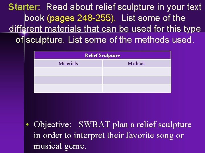Starter: Read about relief sculpture in your text book (pages 248 -255). List some