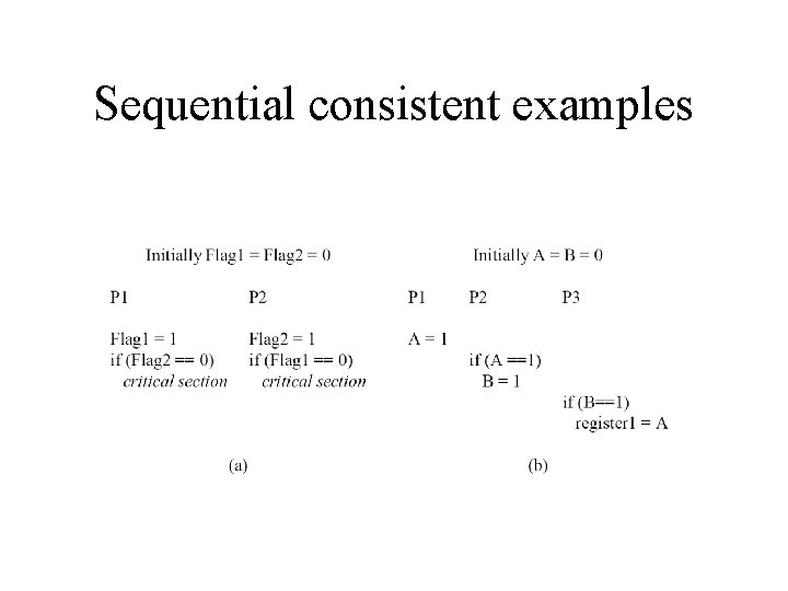 Sequential consistent examples 