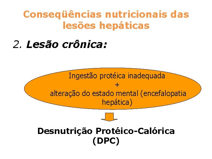 Conseqüências nutricionais das lesões hepáticas 2. Lesão crônica: Ingestão protéica inadequada + alteração do Conseqüências nutricionais das lesões hepáticas 2. Lesão crônica: Ingestão protéica inadequada + alteração do
