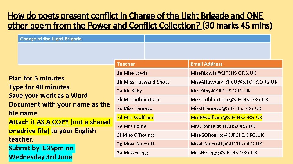 How do poets present conflict in Charge of the Light Brigade and ONE other