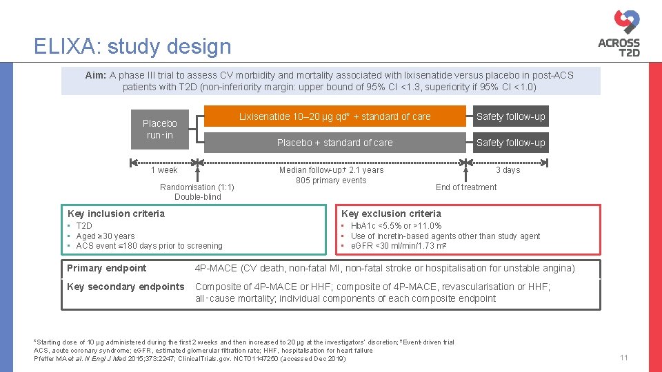 ELIXA: study design Aim: A phase III trial to assess CV morbidity and mortality