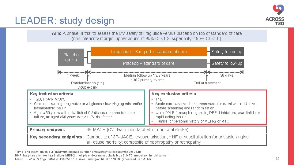 LEADER: study design Aim: A phase III trial to assess the CV safety of