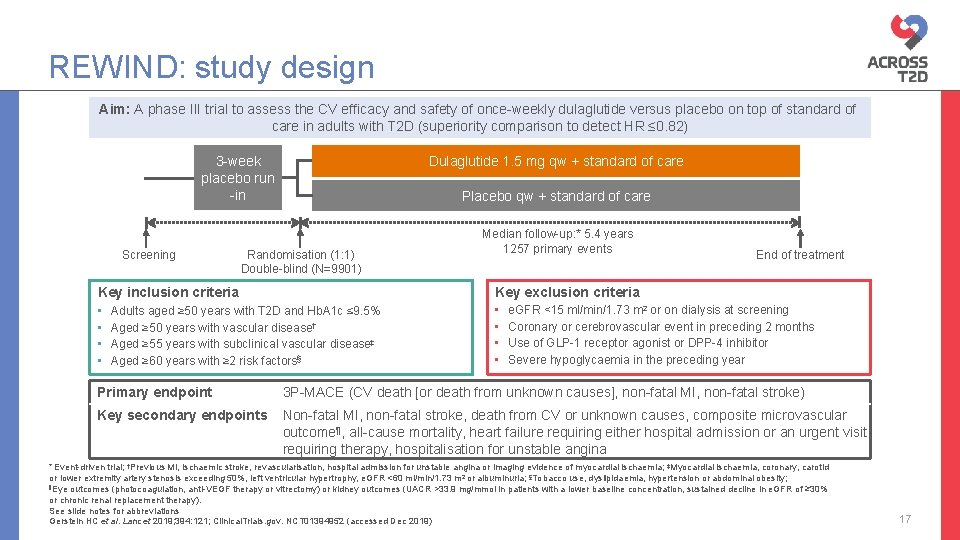 REWIND: study design Aim: A phase III trial to assess the CV efficacy and