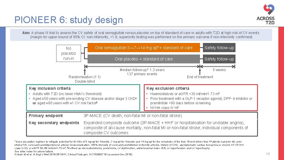 PIONEER 6: study design Aim: A phase III trial to assess the CV safety