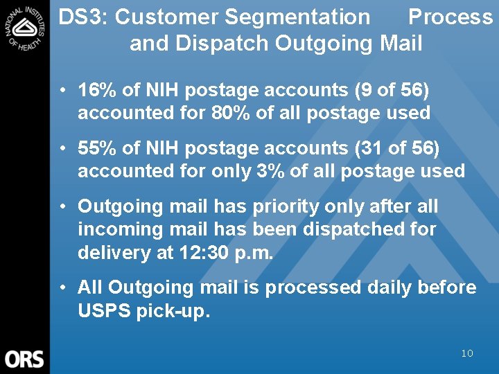 DS 3: Customer Segmentation Process and Dispatch Outgoing Mail • 16% of NIH postage