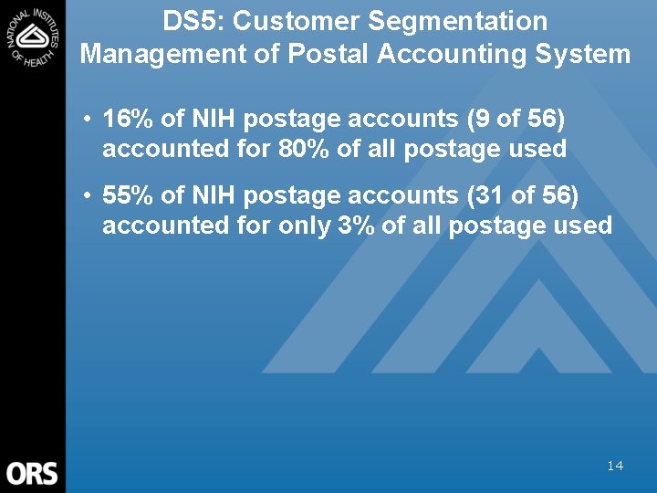 DS 5: Customer Segmentation Management of Postal Accounting System • 16% of NIH postage