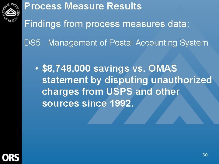 Process Measure Results Findings from process measures data: DS 5: Management of Postal Accounting